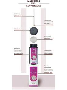 Keto Strips de Medicon - 100 Tiras medidoras de Cetonas!Comprueba y monitorea tu estado de cetosis - 1 - Ver 6
