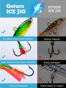 GOTURE 1 pieza Anzuelo de pesca de hielo, cebo equilibrado, cebo de pesca de hielo 3D multicolor, cebo de anzuelo triple, adecuado para pesca de atún, salmón, pez espada, lubina rayada y lubina real - Multicolor - Ver 6