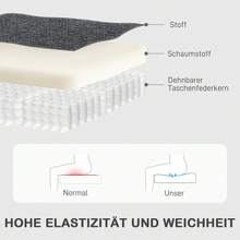 Chair Covers & Cushions - 1 - View 8