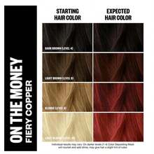 IGK Hair Gloss Toner &Amp; Color Depositing Mask | Fiery Copper Semi-Permanent | Vegan + Cruelty Free | On The Money - MàuF - Xem 3