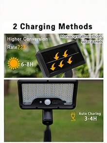 2025年新款上市，户外太阳能灯，方便超亮夹式太阳能灯，适用于户外露营、室内应急照明、庭院、围栏、花园、车间维护等多种场景。 - 彩色 - 查看 3