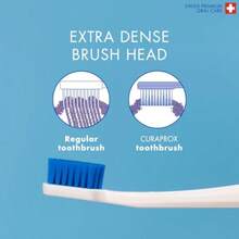 SLAW Curaprox CS 5460 Ultra-Soft Toothbrush For Sensitive Teeth And Gums Gentle Plaque Removal 3-Pack Random Colour - như hình ảnh - Xem 3