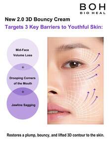 Olive Young BIOHEAL BOH PROBIODERM Crema Lifting y Reafirmante 3D, 50ml (1.7 Fl Oz), Crema Antiarrugas, Elasticidad 3D, Reafirma la Piel, Reduce las Líneas Finas, Reparación Hidratante, Refresca la Piel, Apta para Piel Sensible