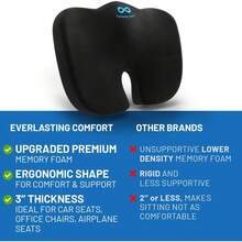Doctor Recommended Foam Cushion Office Chairs & Car - Ergonomic Office Desk Accessories - Cushions Tailbone Pain Relief, Sciatica (Black Upgraded, Large) - 03. 黑色冷卻凝膠 - 查看 2