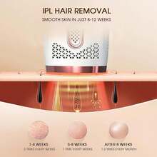 1台脉冲光激光脱毛仪，触控操作，5档亮度调节，999,990次闪光，电解脱毛，无痛永久脱毛，IPL激光脱毛，适用于女性比基尼部位、腿部和全身，家用脱毛 - 查看 5