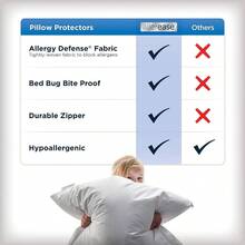 Set Of 2 King AllerEase Pillow Protectors - Moisture Wicking, Advanced Allergy - Premium Polyester, Zippered Protectors - King + 2.0 - View 5