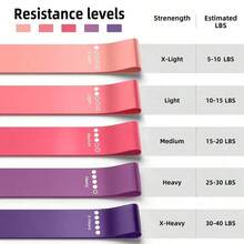 5pcs Resistance Bands Set, Fitness Elastic Loops, Yoga Starter Kit, Glute & Leg Stretch Bands, Pilates Resistance Bands - Pink - View 3