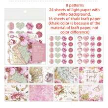 40Pcs Mini Envelopes +2Sheets Seal Stickers Vintage Town Mail Material Envelope Paper Decorative Supplies Scrapbooking,Perfect For DIY Scrapbooking, Artistic Journaling, And Creative Decorations On Bottles & Suitcases,Used For Gifts, Greeting Cards And Blessings, Holiday Thank-You Cards, Small Cards, Letters And Letters, Handwritten Message Cards,School Supplies,Back To School - Multicolor - View 15