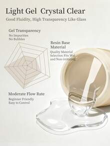 XEIJAYI 1瓶15克钻石光泽亮面封层，持久透明亮面封层，LED UV固化持久美甲，高哑光效果，凝胶指甲油 - 無色 - 查看 7