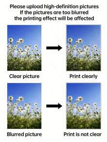 Mẫu biển chào mừng đám cưới tùy chỉnh, Biển chào mừng đám cưới có ảnh, Biển chào mừng đám cưới tối giản hiện đại, Biển hiệu đám cưới Trang trí có thể chỉnh sửa Biển hiệu đám cưới có thể in có hình ảnh, Biển hiệu đám cưới tùy chỉnh, Biển hiệu đám cưới có ảnh cá nhân hóa, Biển chào mừng đám cưới có ảnh, Tăng thêm niềm vui, Tranh trang trí, Phòng khách, Phòng ngủ, Áp phích trang trí, Đáng nhớ, Ý nghĩa, Vải bạt, Không khung - Loại B - Xem 5