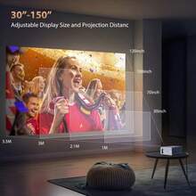 Mini Portable Projector Full HD 1920x1080 Smartphone USB, Cell Phone Projector, Mini Proyector, Outdoor Movie Projector, Pocket Projector, Projector For Movies On Wall, Small Projector, Battery Powered Projector, Mini Projecteur, Projector Portable, Ceiling Projector, Micro Projector, Mini Projecter, Smartphone Projector, Cellphone Projector - EU C Type Plug(220-240V) - View 9