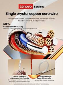 联想YF02有线耳机，简约入耳式设计，配备Type-C或3.5mm接口，高保真环绕立体声，降噪功能，高清通话，低延迟，适用于音乐、游戏、电影、学习和办公，兼容智能手机和电脑。 - 白色 - 查看 11