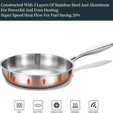 Lightweight Frying Pan, High-Quality Smokeless Frying Pan, Sandwich Bottom, 3-Layer Stainless Steel Material, Easy To Clean