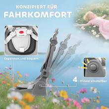 Pet Strollers - 1 - View 5