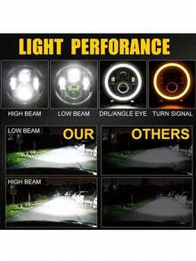 Lámpara de conducción LED, faro LED redondo de 7 pulgadas Halo Angle Eyes Luz de circulación diurna Lámpara de señal de giro - Plateado - Ver 6