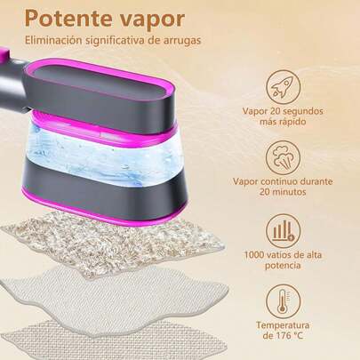 1200W 2 en 1 Plancha de Vapor Portátil,Plancha de Vapor para Ropa con Mano150 ml de Gran Capacidad,Vaporizador de Ropa 9s de Calors,Guantes de Planchado y taza medidora,para Nylon,Algodón,Negro
