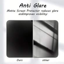 2片装磨砂钢化玻璃屏幕保护膜,兼容iPad 11/10/9/8/7/6/5/2025 Air/2024 Air/2024 Pro/2022 Pro/2024 Air/2025 Air/2021 Pro/2020 Pro/2018 Pro/Mini 6/Mini 5/Mini 4/Air 5/Air 4/Air 3(10.2英寸/11英寸/10.9英寸/8.3英寸/12.9英寸/9.7英寸/13英寸),防刮花,超清晰,兼容Apple Pencil,防眩光,触控灵敏,适用于办公/绘画,防反射,适合作为礼物送给朋友、作为圣诞礼物、作为基督教礼物、送给男士的礼物、送给妈妈的礼物,是屏幕保护的必备品,适用于日常防护和办公。家用日常防护罩 办公家用平板电脑屏幕保护膜 平板电脑配件 防水防震防摔防刮花 - 數量2pcs - 查看 5