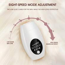 1pc IPL Laser Epilator 600,000 Flashes Pulses Light 8 Levels Laser Hair Removal Big Wavelength Scope Professional Epilator For Women Body Bikinis Pubic Shavers Depilator Home Use Devices Remover - EU C Type Plug(220-240V) - View 5