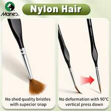 10pcs Marie's Miniature Different Sizes Model Synthetic Paint Brushes Kit, Micro Detail Paintbrush Set With Triangular Handles, Small Fine Brushes For Acrylic, Oil, Watercolor & Paint By Number, Figurine, Art Supplies For Artists & Hobbyists - one-size - View 7