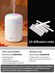 一个300毫升车载空气清新剂,室内香氛加湿器,USB供电,两种工作模式,7色LED灯,缺水智能关机,静音喷雾,方便的精油扩散器,非常适合房间装饰、办公室、客厅、汽车使用,也是送给女性的精美礼物。 - 彩色 - 查看 29