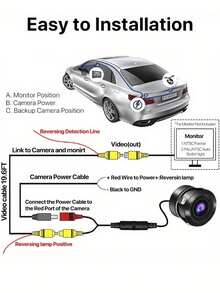 Car Rearview Flat Mounted Reversing Camera With Night Vision And Wide Viewing Angle Is Universal Suitable For Trucks/SUVs/Buses/Trucks/Pickups/RVs