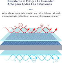 Tapete para Ejercicio, tapete para, Piso para Gym para de Espuma EVA, Tapete Foamy con 3 Colores para Yoga, Gym y Hogar (30 * 30 * 1CM) Noóxico, Antideslizante - ‎Azul+Blanco+Gris - Ver 4