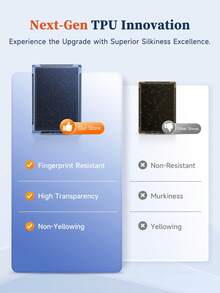 1 Pc Clear Case Compatible With 6 Inch Kindle 2024 And 2022 Releases (11th Generation) ,Kobo Clara Colour,Kindle Paperwhite 12th Gen 2024- Ultra Slim Soft TPU Transparent Cover, Lightweight Protection - Multicolor - View 8