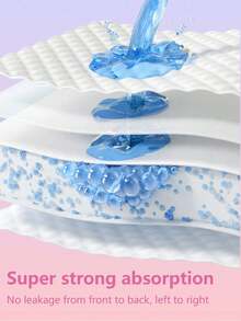 5/20pcs, Adjustable Protective Underwear, Absorbent Underwear, Period Panties, Comfortable Underwear, Protective Underwear, Super Absorbent, Disposable Underwear, Fresh And Comfortable, 3D Protective Grip, Sanitary Napkins, Leak-Proof, Breathable, Highly Absorbent, Odor Eliminating, Sleep Well All Night, Leak-Proof Menstrual Underwear, Absorbent Underwear, Suitable For Business Trips, Menstruation, Postpartum, Post-Surgery, And Travel