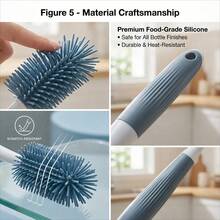 3PCS Baby Bottle Cleaning Brush Set, 360° Bottle Brush With Straw Brush & Nipple Brush, Great For Travel And Daily Cleaning - Navy Blue - View 3