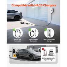 EV Charger Extension Cable For Te Sla, 48Amp 40 Ft Max 240V 11.52 KW With NACS Plug, EV Extension Cord For Level 1/2 Tesla Mobile/Wall Connector/Destination Charger, Model Y/X/3/S, Carrying Bag - Tesla Model 48A 40ft - View 4