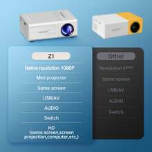 Mini Portable Projector Full HD 1920x1080 Smartphone USB, Cell Phone Projector, Mini Proyector, Outdoor Movie Projector, Pocket Projector, Projector For Movies On Wall, Small Projector, Battery Powered Projector, Mini Projecteur, Projector Portable, Ceiling Projector, Micro Projector, Mini Projecter, Smartphone Projector, Cellphone Projector - EU C Type Plug(220-240V) - View 4