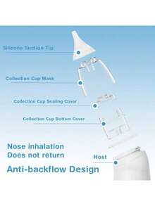 Máy hút mũi điện MAMIJOY cho bé với lực hút mạnh, phù hợp cho trẻ sơ sinh và trẻ nhỏ, máy hút mũi cầm tay tiện dụng (cổng sạc Type-C) - Nhiều màu - Xem 9