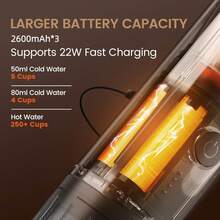 1pc Portable Espresso Machine | Electric Coffee Machine - Travel Coffee Machine, Self Heating Function, USB-C Charging, Compatible With Capsules And Ground Coffee, Suitable For Camping, RV And Office Use - Multicolor - View 10