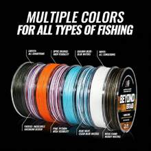 Braided Fishing Line -Super Strong - Abrasion Resistant - No Stretch -Blue Camo, Moss Camo, White, Green, Pink, Blue, 4 Strand 8 Strand,31254147 - 藍色 - 查看 2