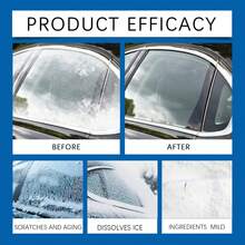 Multi-Purpose Deicer, Car Windshield Deicing & Anti-Freeze Agent, Anti-Fog, Anti-Dust, Clear Vision Deicer, Car Cleaning - Blue and White - View 7