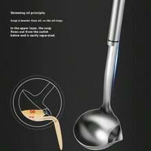 1pc Stainless Steel Oil Skimmer Spoon, Long-Handled Non-Slip Ladle For Home Kitchen, With Hanging Hole For Storage, Large Capacity Soup Spoon, Long-Handled Heat-Resistant Kitchen Service Spoon