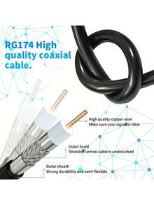 250英里以上范围室内电视天线，数字高清电视放大器天线，带16.5英尺同轴高清电视电缆，4K 1080P天线电视接收器（无记忆或系统）