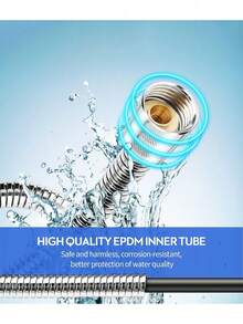 1pc Stainless Steel Shower Hose, Shower Pipe, Anti-Explosion Rain Shower Head Water Pipe, Electroplated Metal Flexible Hose, 1.5m/2m/3m, 59.06in/78.74in/118.11in - Silver - View 9
