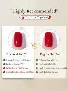 XEIJAYI 1瓶15克钻石光泽亮面封层，持久透明亮面封层，LED UV固化持久美甲，高哑光效果，凝胶指甲油 - 無色 - 查看 6