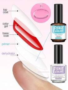 peacecolor 2瓶15毫升指甲底油和脱水剂，无酸美甲护理产品，适用于UV凝胶指甲油底油和脱水剂，适合女性DIY美甲沙龙，圣诞礼物 - 彩色 - 查看 2