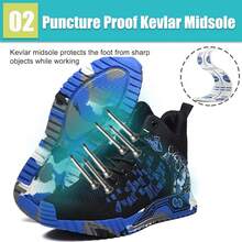 Blue Steel Toe Safety Boots Men, Comfortable Work Shoes For Men - Breathable, Non-Slip, Anti-Smash Puncture-Resistant Work Boots For All Seasons, Comfortable Breathable Air Cushion Work Shoes,Indestructible Steel Toe Sneakers,Fashion Construction Working Boots,Steel Toe Non Slip Work ShoesIndestructible Construction Working Boots,Outdoor Security Work Boots Men ,Safety Shoes For Men,Steel Toe Shoes Are Important Personal Protective Equipment For Many Industries. Suitable For Construction Sites Under Harsh Working Conditions, Carpenters Iogging, Car Repairs And Outdoor Workers,Outdoor, Restaurant, Delivery & Training Use (For Women, This Size Is Slightly Larger, Please Choose Size 1.5 Smaller!) - Blue - View 4