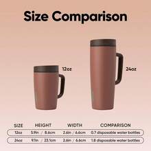 XZGB SmoothSip Slider Stainless Steel Insulated Travel Mug With Handle 100% Leak Proof For Hot And Cold Drinks Travel Friendly With Sliding Lock Lid 12oz  Leak Proof Cozy Cocoa - CozyCocoa - Xem 6