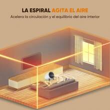 Home Heater Parts - 1 - 查看 7