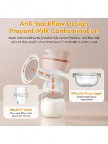 Rechargeable Portable Electric Breast Pump Massager, Silent Operation For Breastfeeding Milk Collection - Multicolor - View 10