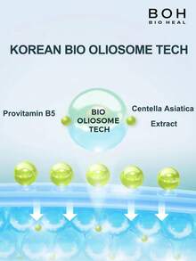 Olive Young BIOHEAL BOH Panthecell 修复积雪草霜喷雾，舒缓泛红，保湿滋润，妆前护肤，柔肤爽肤水，适合敏感肌肤 - 薄荷綠 - 查看 9