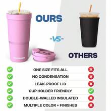 WSXC Togo Buddy 30 Oz Stainless Steel Vacuum Insulated Tumbler To Go Coffee Cup Iced Coffee Cups Iced Coffee Sleeve Travel Mug Thermal Cup For Hot And Cold Drinks Cup Aurora - Cực quang - Xem 2