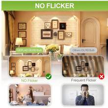 1/6/12 GU10 LED Light Bulbs 7W, 3000K~600K, AC220V - 240V, Standard GU10 LED Light Bulb, Perfect For Home Lighting Bulb, Chandelier And Office - White - View 11