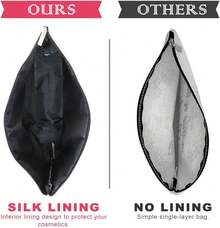 Blisswave Kosmetiktasche mit Namen, personalisierte Kosmetiktasche von A bis Z, hochwertiger Metallreißverschluss, exquisites Druckdesign, gefüttert, personalisierte Geschenke für Frauen undädchen (weiß) - V - Übersicht 9