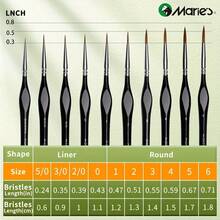 10pcs Marie's Miniature Different Sizes Model Synthetic Paint Brushes Kit, Micro Detail Paintbrush Set With Triangular Handles, Small Fine Brushes For Acrylic, Oil, Watercolor & Paint By Number, Figurine, Art Supplies For Artists & Hobbyists - one-size - View 9