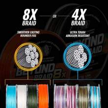 Braided Fishing Line -Super Strong - Abrasion Resistant - No Stretch -Blue Camo, Moss Camo, White, Green, Pink, Blue, 4 Strand 8 Strand,31254148 - 銅色 - 查看 5